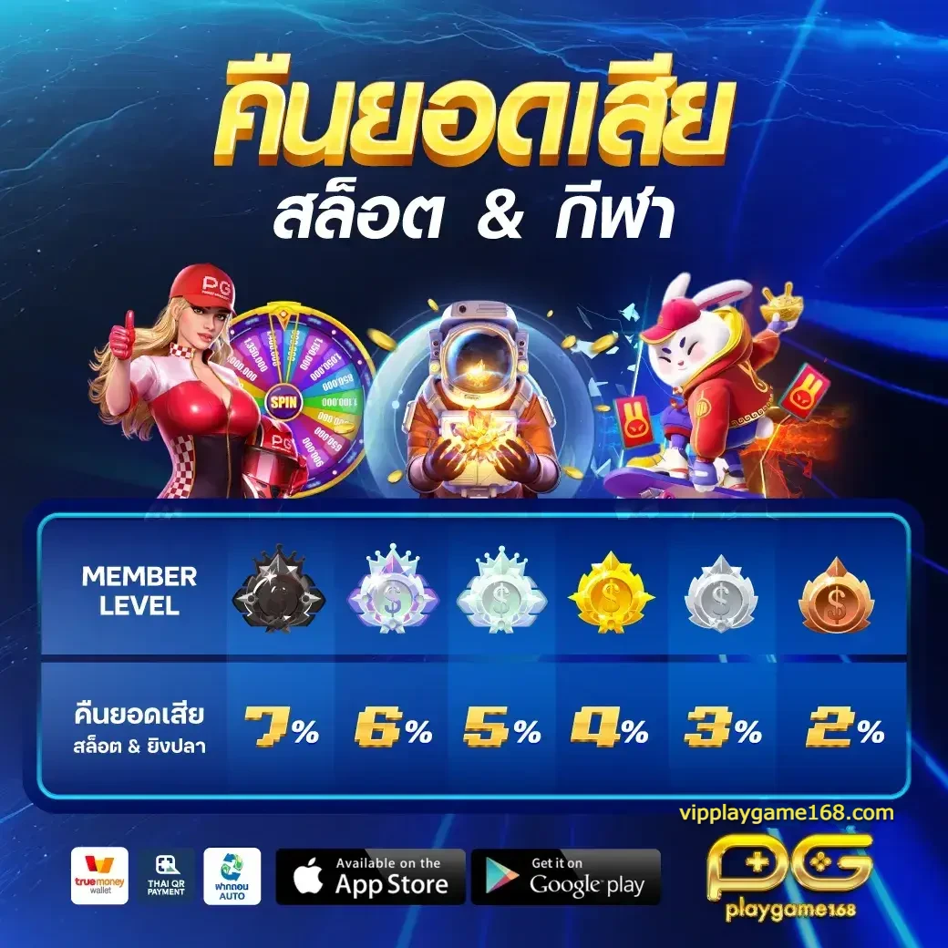 playgame168 ทางเข้า